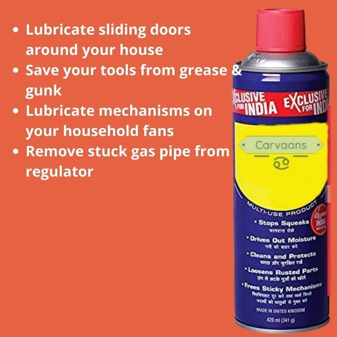 Rust removing spray